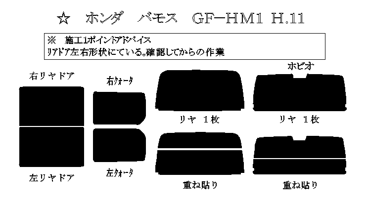 バモス (バモス ホビオ) 型式: HM1/HM2/ ホビオ:HM3/HM4 初度登録年月 